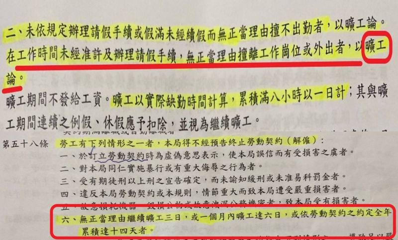 ▲舉報者指出,陳男違反工作規定,曠工時數累計遠超過14天,已符合解僱要件。(圖/記者陳聖璋翻攝)