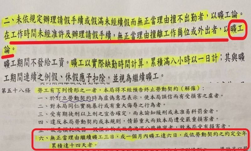 ▲舉報者指出，陳男違反工作規定，曠工時數累計遠超過14天，已符合解僱要件。（圖／記者陳聖璋翻攝）