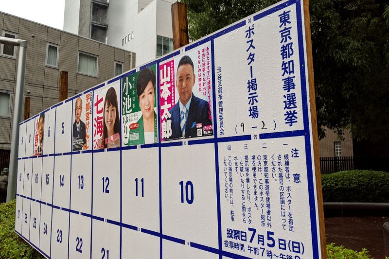 ▲2020年東京都知事選舉共有