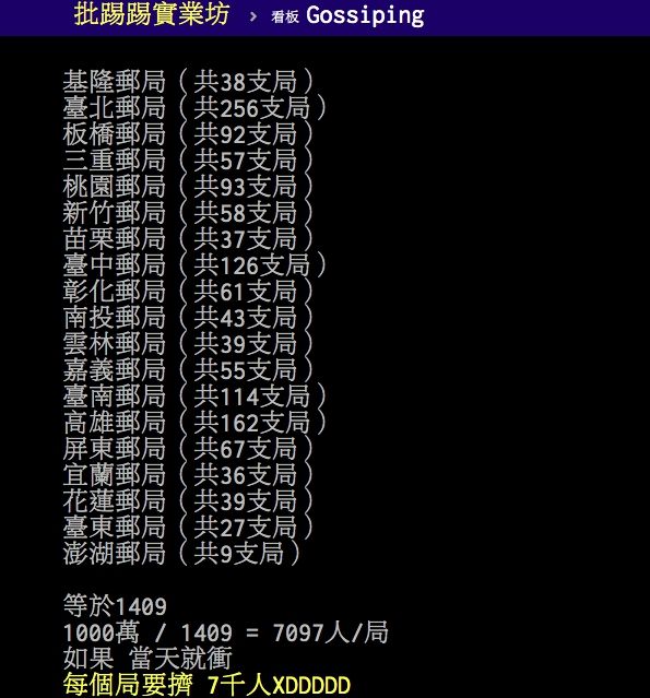 ▲網友討論郵局領取三倍券的問題。（圖／翻攝PTT）