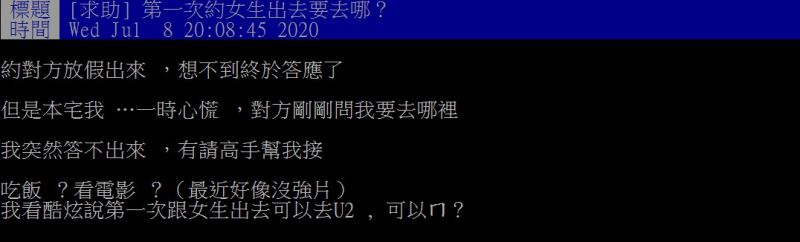▲網友提問,第一次和女生出門該去哪呢?(圖/翻攝