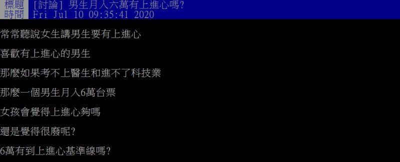 ▲網友好奇,男生月薪