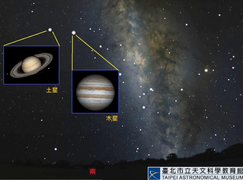 ▲天文館指出，木星與土星將在7月14及21日相繼距離地球最近、最亮，而且整夜可見。（圖／天文館提供）