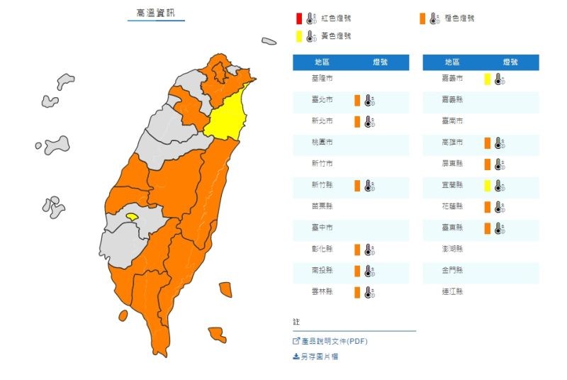 ▲氣象局今(12)針對台北市、新北市,新竹縣、彰化縣、南投縣等12縣市發出橙色、黃色燈號的高溫警示。(圖/翻攝自氣象局官網)