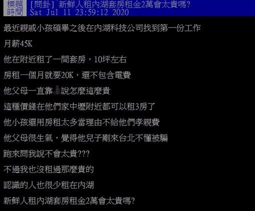 ▲親戚小孩每個月花2萬租房導致交不出孝親費。（圖／PTT）