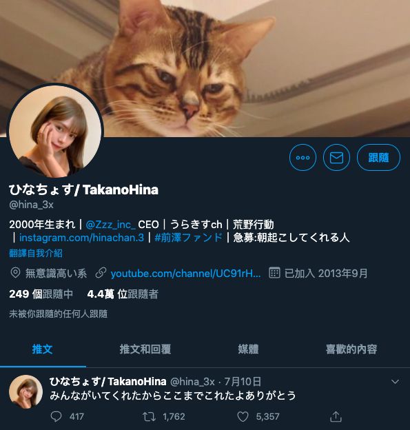 ▲鷹野日南過世當天向各位道謝,未料成遺言。(圖/鷹野日南Twitter)