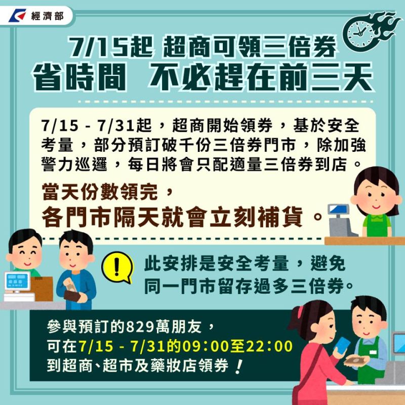▲經濟部指出,(圖/翻攝自經濟部臉書)