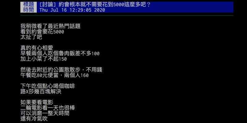 ▲網友認為約會一整天不需要花到