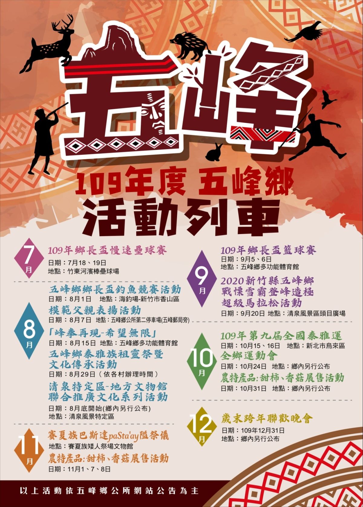 ▲
 新竹縣五峰鄉開啟疫情後系列活動列車並與新竹縣政府聯手出擊，將於7月18、19日兩天於竹東鎮河濱公園棒壘球場舉辦五峰鄉「109年鄉長盃」慢速壘球賽。（圖/記者金祐妤攝,109.7.17）