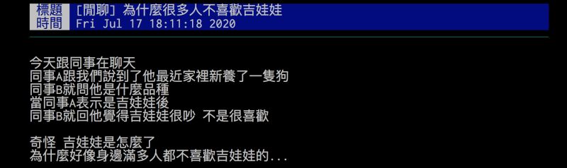 ▲網友好奇詢問，為何很多人不喜歡吉娃娃？引發熱議。（圖／翻攝自批踢踢）