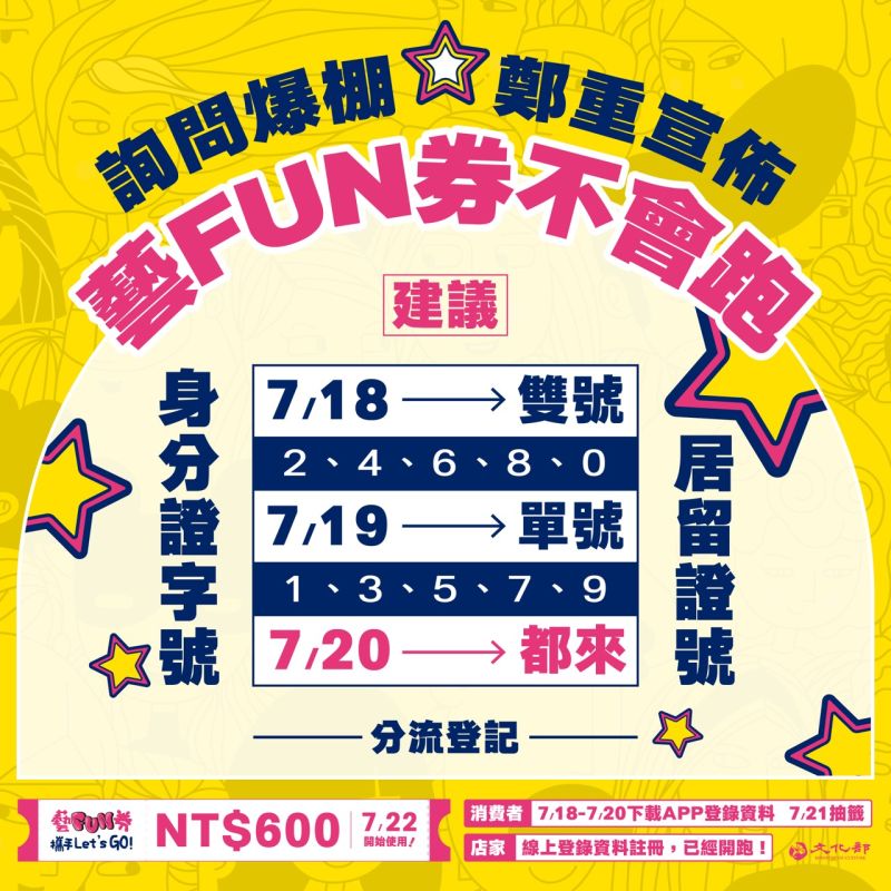 ▲為了讓所有的民眾可以更順暢的下載,文化部也特別呼籲,建議可以採自動分流方式。(圖/文化部提供)