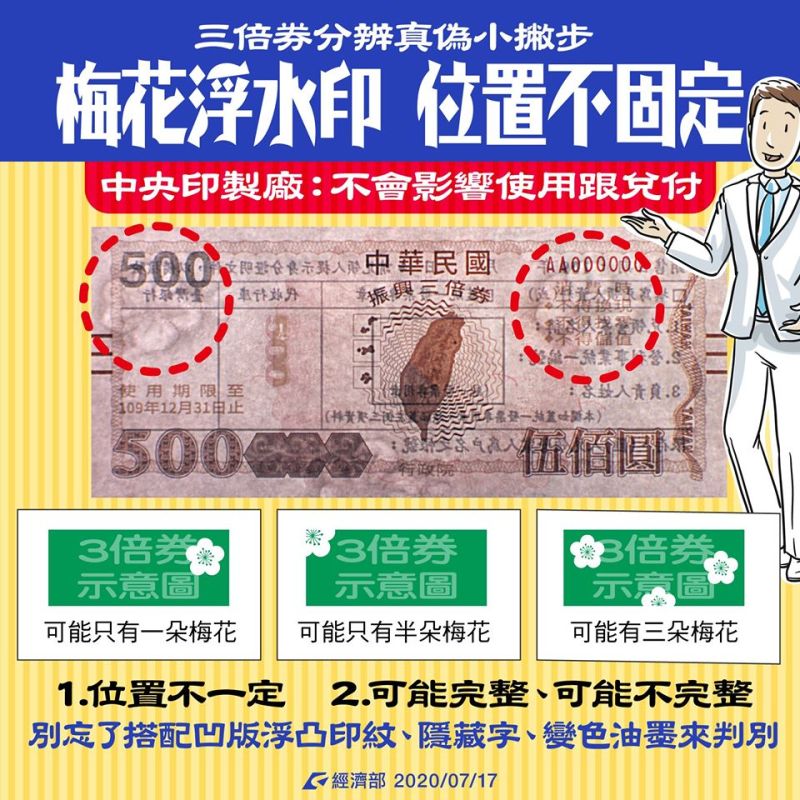 ▲三倍券的防偽梅花浮水印,位置和數量都不固定,引發網友熱議。(圖/翻攝自經濟部臉書)