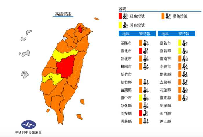 午後熱浪 18縣市高溫警戒台北 南投 彰化飆破38度 生活 Nownews今日新聞