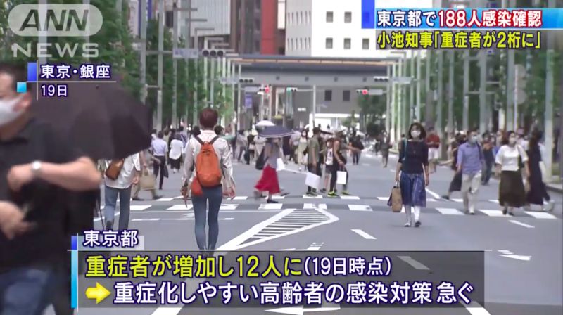 ▲7/19日本東京增加188例，今（20）日再增加168例。（圖／翻攝自 ANN News ）