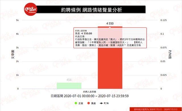 ▲(圖/翻攝自