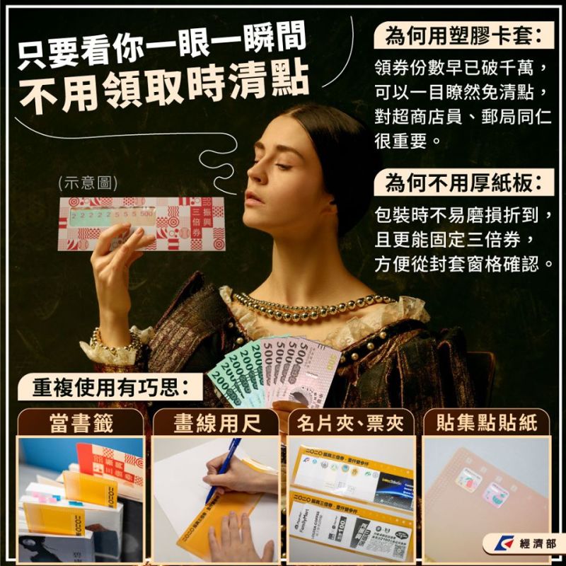 ▲經濟部解釋塑膠卡套設計主因與用途。(圖/取自經濟部)