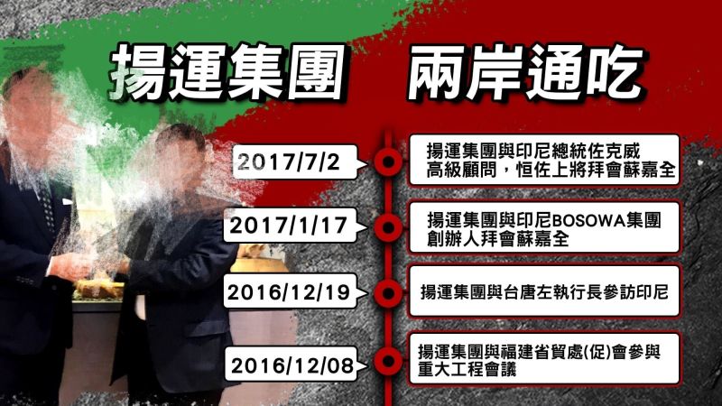 ▲國民黨革實院副院長游淑慧22日爆料,指出居間協調蘇嘉全赴印尼行程的是遊走中國大陸國營事業的「紅頂商人」揚運集團。(圖/游淑慧臉書)