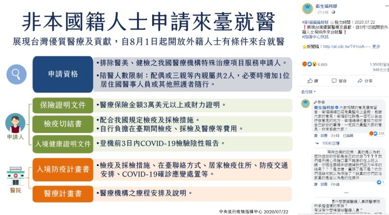 ▲眾多網友以及醫護人員不滿此決策洗版大罵。(圖/翻攝衛服部臉書)