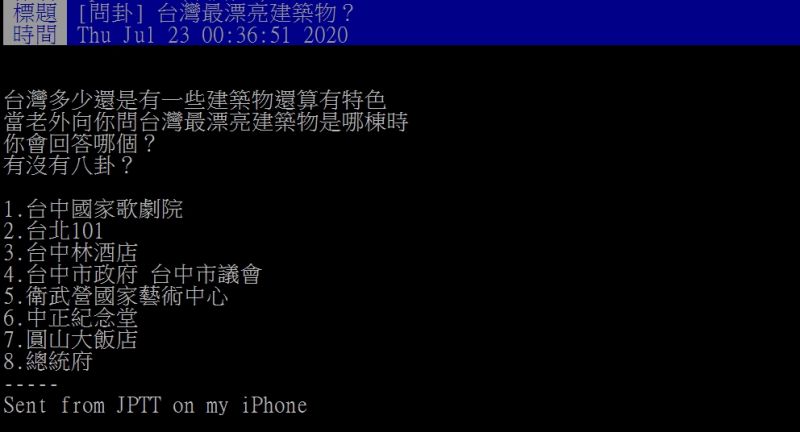 ▲網友提問,台灣最漂亮的建築物是哪棟呢?(圖/翻攝