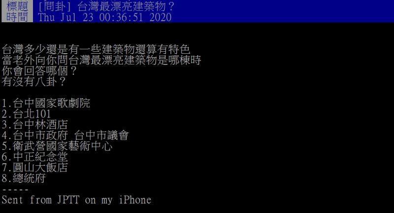 ▲網友提問，台灣最漂亮的建築物是哪棟呢？（圖／翻攝