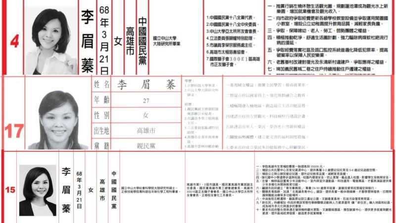 ▲吳佩蓉貼出李眉蓁過去參選議員的選舉公報，質疑她「學歷詐騙14年」。（圖／翻攝吳佩蓉臉書）