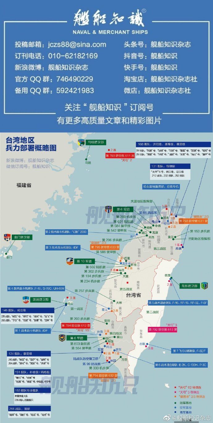 ▲陸媒《艦船知識》貼出「台灣地區兵力部署」引起討論。(圖/翻攝自《艦船知識》微博)