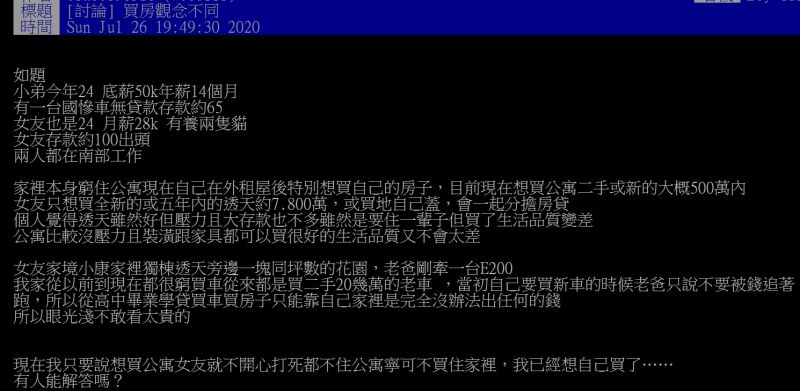 ▲原PO在網路上發文表示，自己與女友買房觀念不同，不知道該怎麼辦。（圖／翻攝自