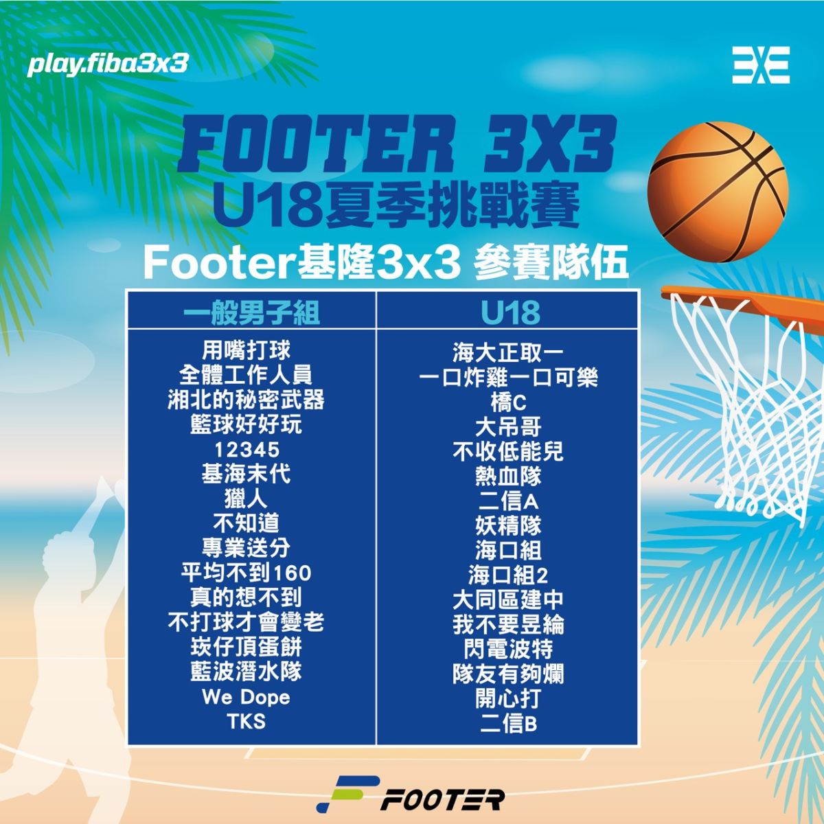 ▲由國際籃球總會(FIBA)認證最大國際三對三聯盟巡迴賽Absolute3x3，將於8月1日在基隆港邊海洋廣場登場。（圖／記者宋原彰攝，2020.07.28）