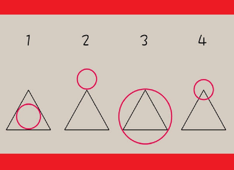 ▲若要在三角形上畫一個圓圈，你會畫在哪？答案將解密你的「社交人格」。（圖／翻攝自Look Pretty）