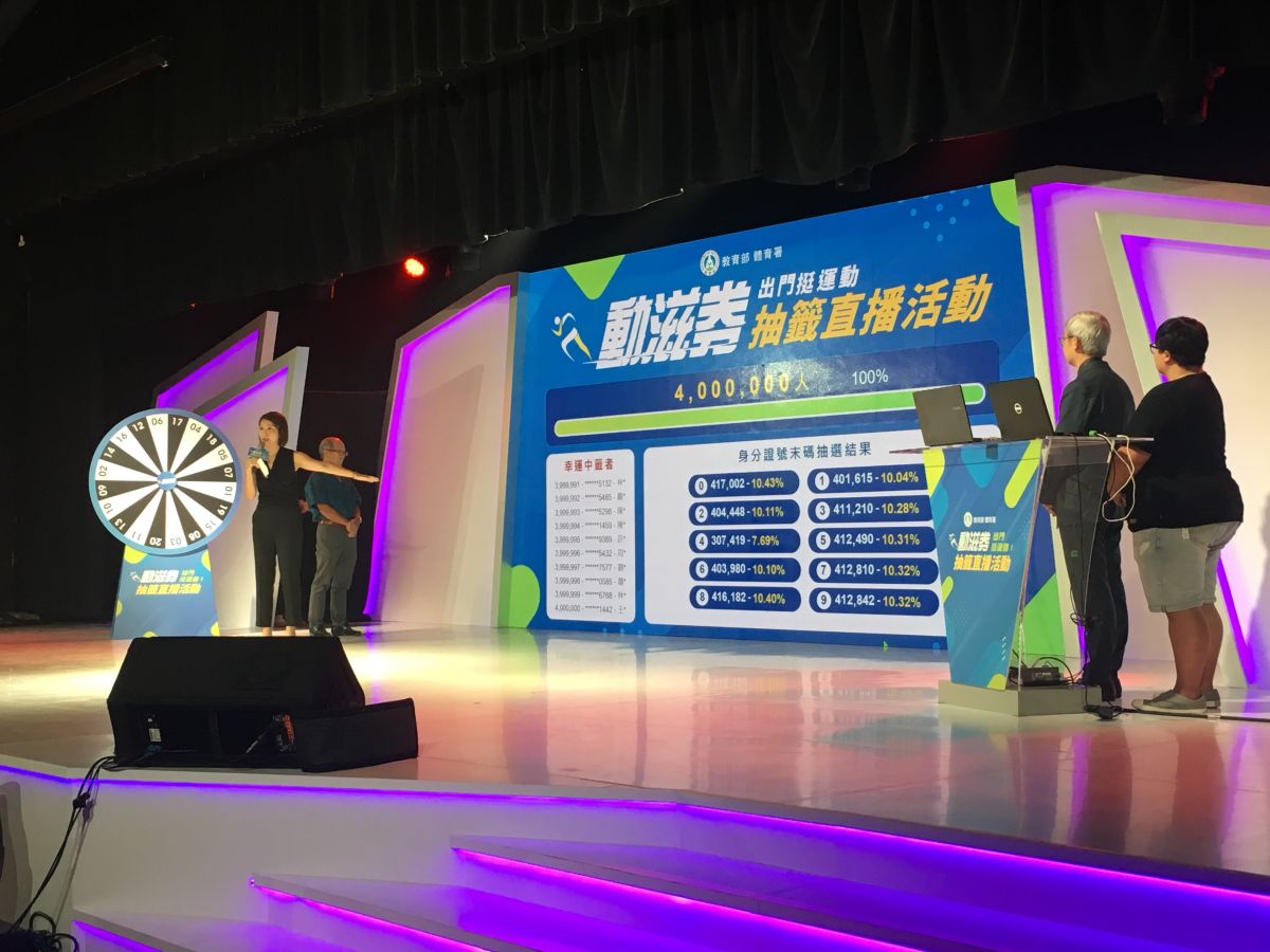 ▲「動滋券」今(28)日在松山文創園區運動博覽會場館抽出。（圖／鍾東穎攝 ,2020.07.28）