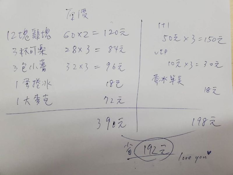 ▲網友精省算是一出，眾人一看大讚「太狂了」，現省192元，幾乎5折。（翻攝自PTT）