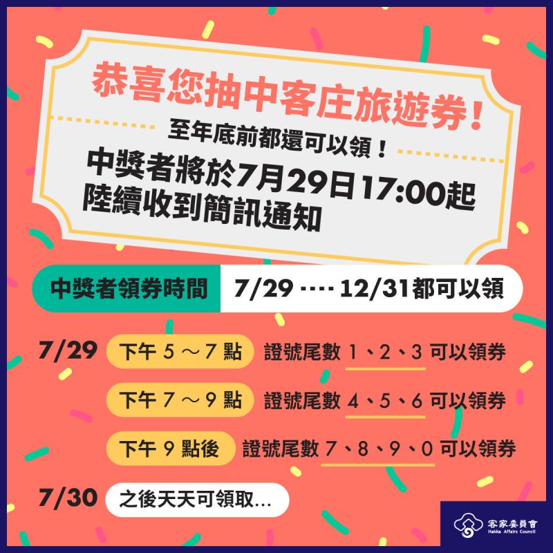 ▲由客委會推出的浪漫客庄旅遊券在今(29)日中午直播抽獎。(圖/取自客委會臉書)
