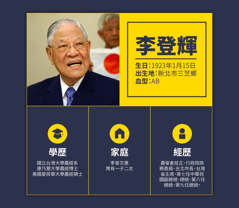 ▲前總統李登輝小檔案。(圖/NOWnews資料照)