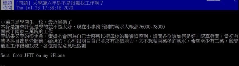 ▲原PO指出,自己大學讀了六年,怕這因此影響到工作是否錄取。(圖/翻攝PTT)