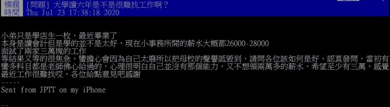 ▲原PO指出，自己大學讀了六年，怕這因此影響到工作是否錄取。（圖／翻攝PTT）