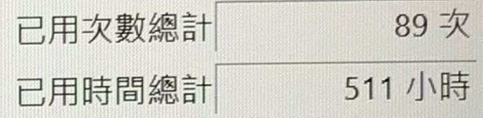 ▲原PO發現使用次數總計,長達511小時。(圖/翻攝自Dcard
