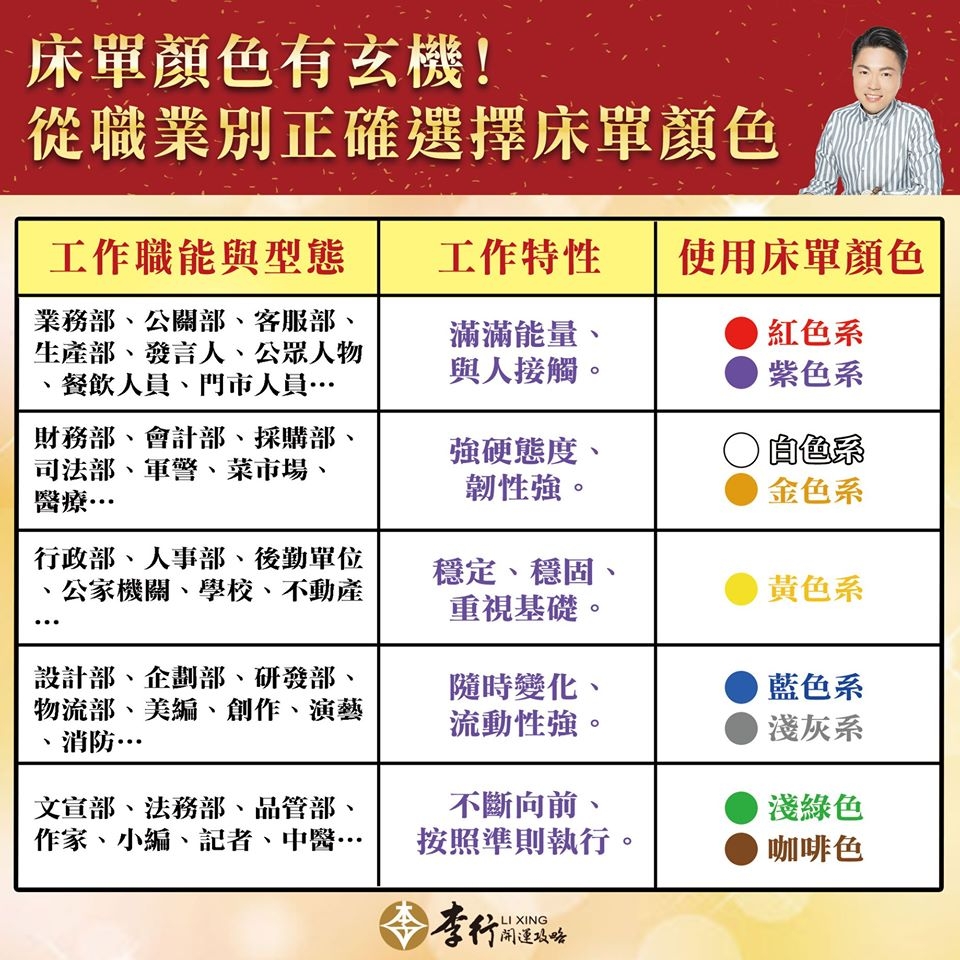 床單的顏色選擇也會影響到臥室主人的運勢。（圖／命運好好玩提供）