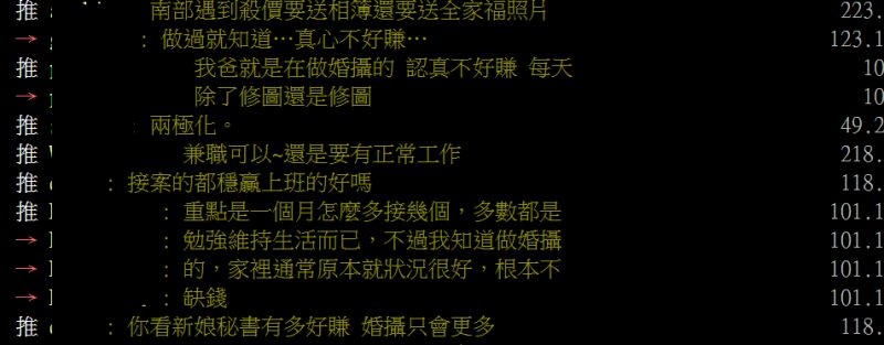 ▲(圖/翻攝PTT)