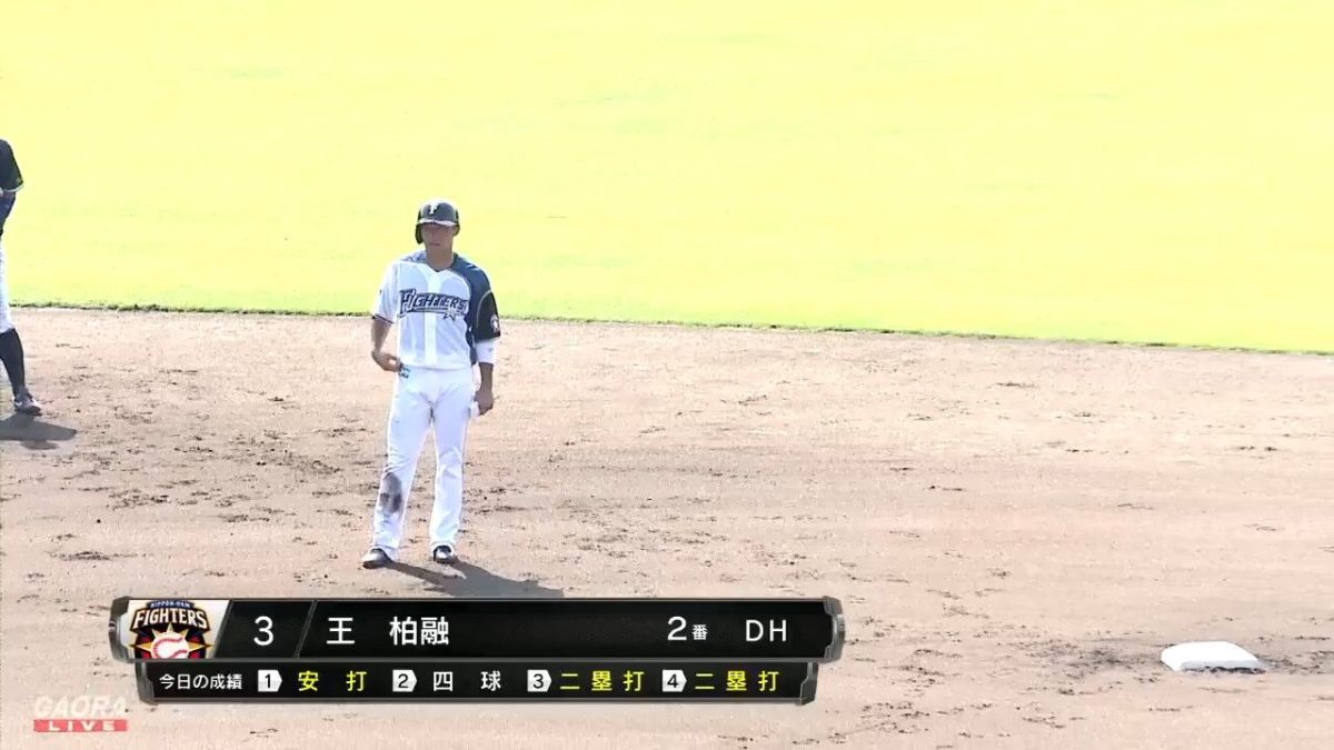 ▲日職火腿隊王柏融。（圖／取自GAORA Sports)