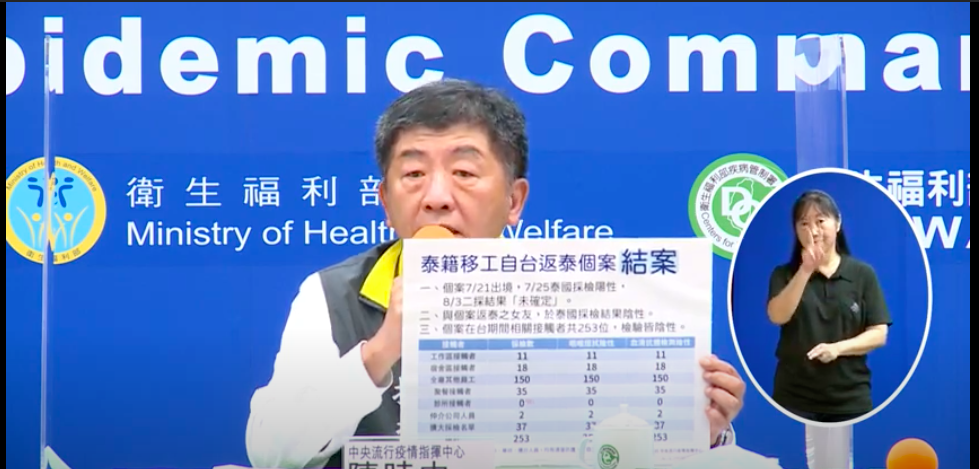 ▲日籍女學生及泰籍移工在返國後確診新冠肺炎，但在調查過後，相關接觸者檢驗皆為陰性，陳時中今（5）日宣布結案。（圖／翻攝自指揮中心直播）