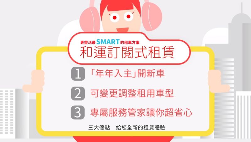▲汽車租賃第一品牌和運租車,推出訂閱式租賃,讓開新車的門檻大幅降低(圖/和運租車官網)
