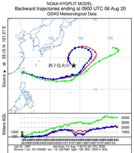 ▲日本西之島火山灰氣流逆軌跡圖。(圖/環保署提供)