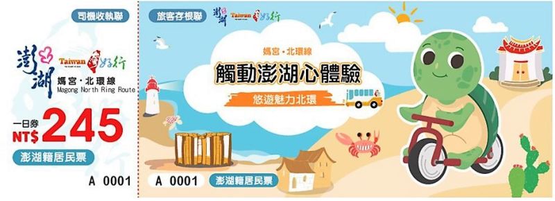 ▲「澎湖好行」票卷非澎湖籍民眾「北環線一日券」為350元、「湖西線一日券」為300元、「兩日券」優惠價為590元。(圖/澎湖縣政府提供)