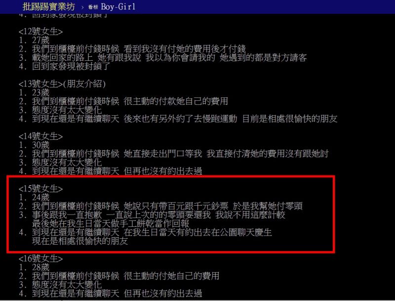 ▲15號女生付款時的行徑,讓不少網友覺得十分可愛。(圖/翻攝PTT)