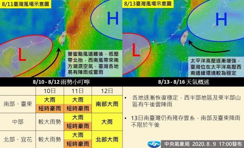 ▲低壓帶北抬,下週降雨時程出爐。(圖/擷取自「報天氣ㄦ-中央氣象局臉書)