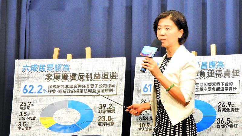 ▲國民黨11日公布蔡政府民調,指出蔡政府近期爆發多起弊案,有過半民眾認為行政院長蘇貞昌應負起連帶責任。(圖/記者陳弘志攝)