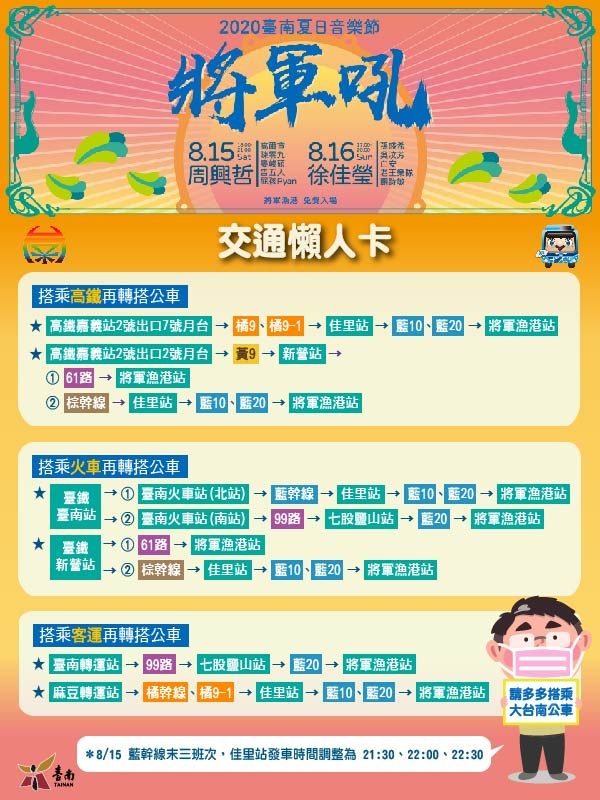 ▲交通懶人卡。(圖/台南市觀旅局提供)