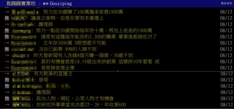 ▲(圖/翻攝PTT)