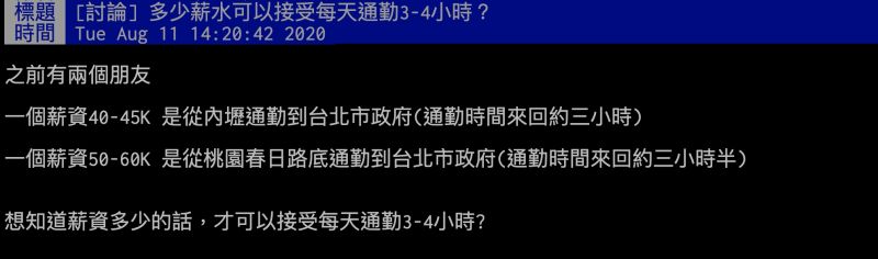 ▲網友討論通勤時間與薪水問題。(圖/翻攝PTT)