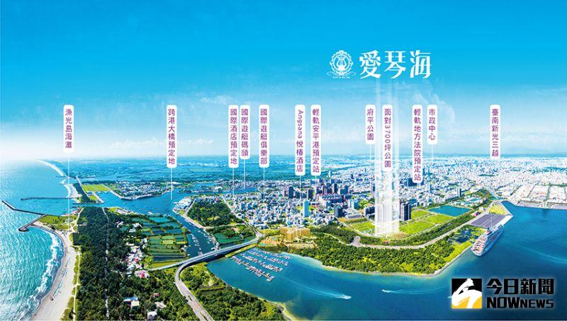 ▲台南最強雙蛋黃,市政新灣區「愛琴海」(實景輔以電腦合成)(圖/興富發建設提供)